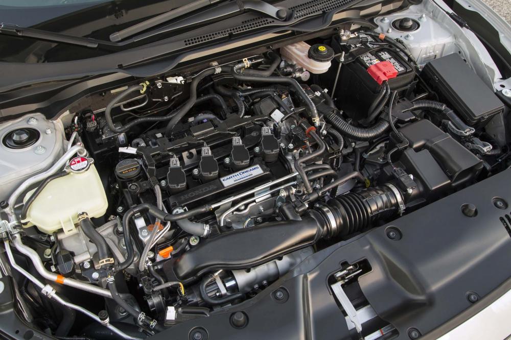 Giá xe Honda Civic 2018 Giá xe Honda Civic 2018