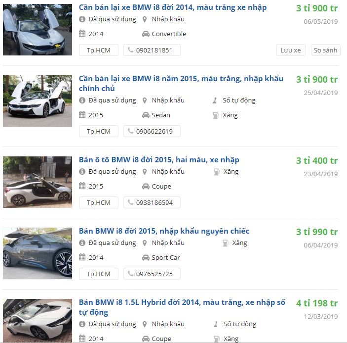 Giá xe BMW i8 tại Việt Nam là bao nhiêu?2a