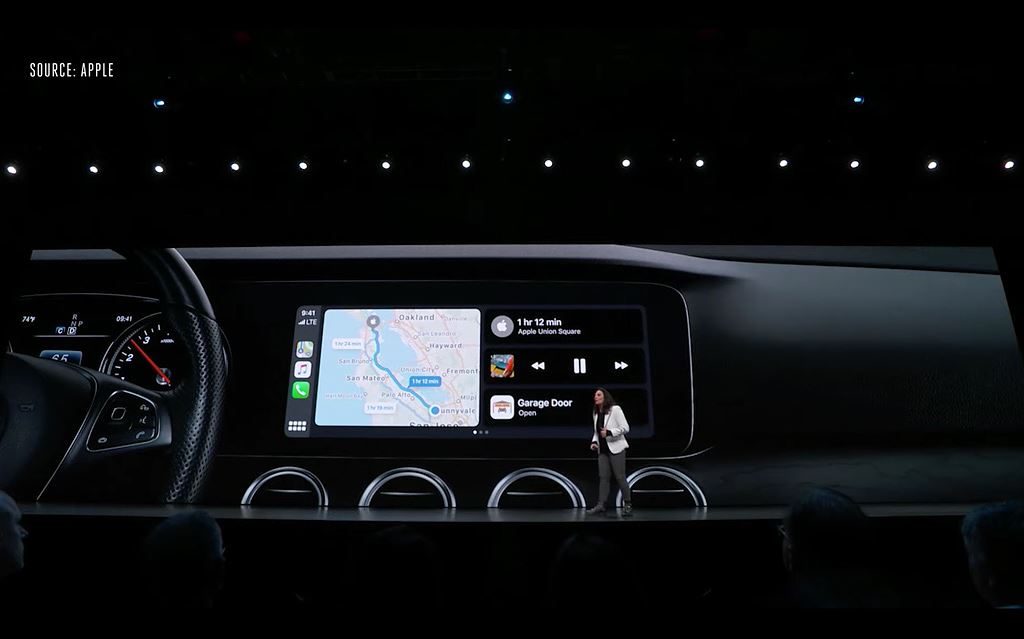 Apple CarPlay iOS13 trên ô tô được nâng cấp mạnh như iPad 2a