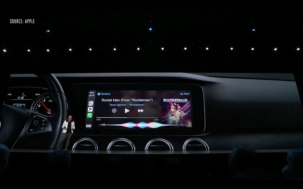 Apple CarPlay iOS13 trên ô tô được nâng cấp mạnh như iPad 3a